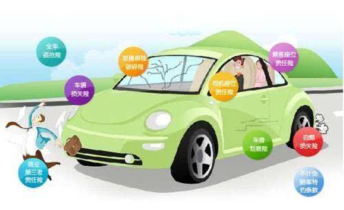 專用汽車必買的兩大保險，車主們都get到了嗎？